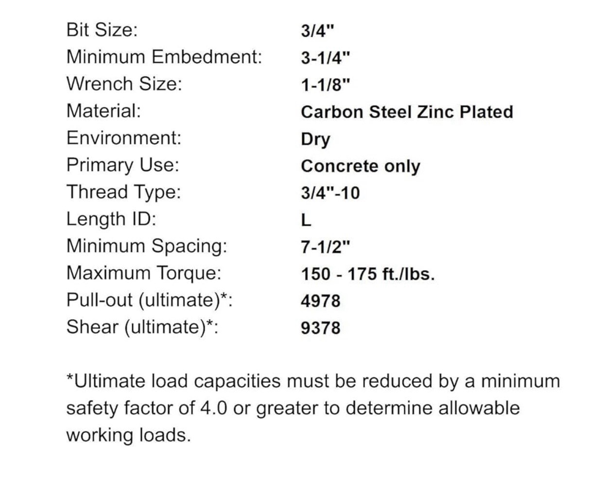 3/4″ x 7″ Wedge Anchor Zinc Plated (Box of 10)