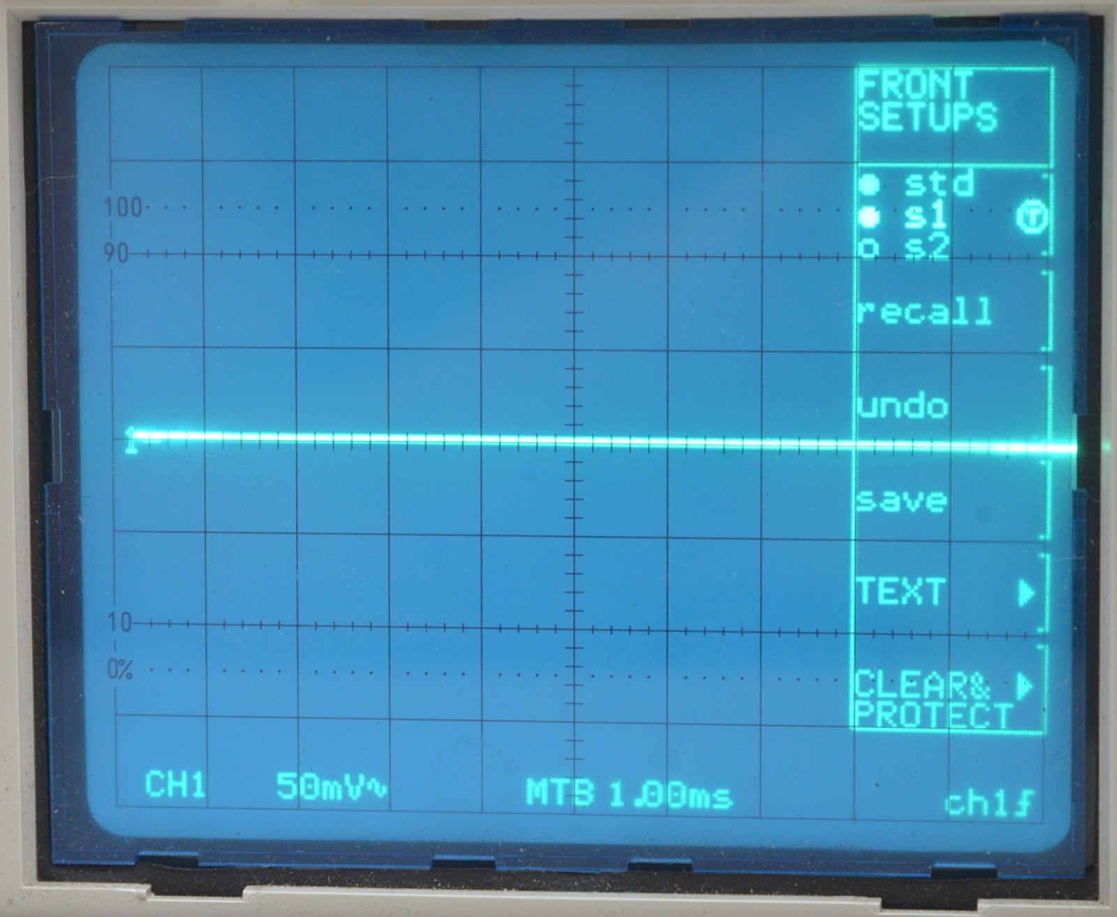 Fluke PM3390B 200mg Hertz Autoranging Digital And Analog CombiScope 2-Channel