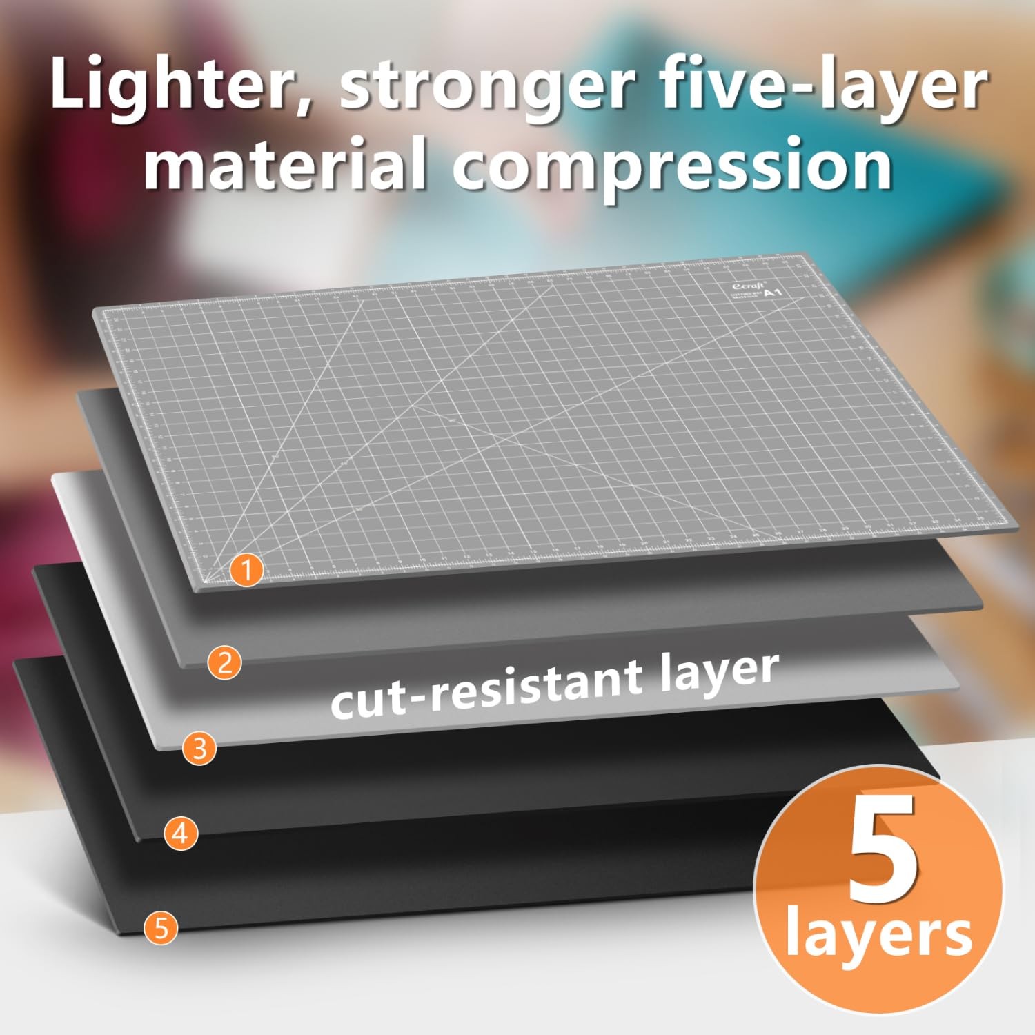Ecraft Large Self Healing Cutting Mat: 24″ x 36″ 36″L x 24″W, Grey/Black