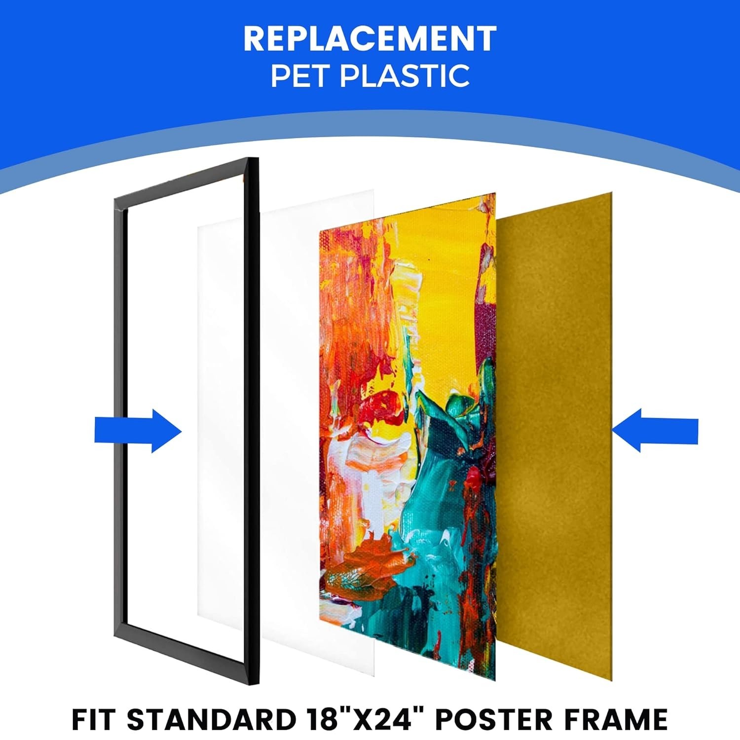 3 Pack PET Sheet Panels – 18″ x 24″ x 0.04″ Plexiglass – Quality Lightweight …