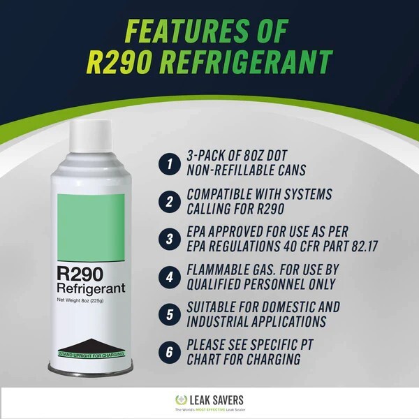 Leak Saver Refrigerant R290 – Upright Liquid Charging Self-Sealing Can – 3 Pack