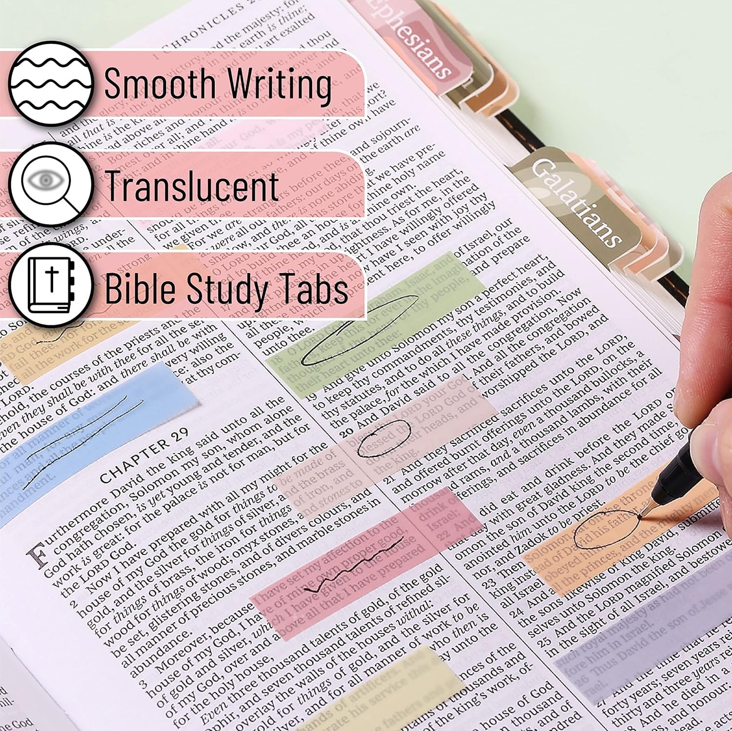 Colorful Sticky Tabs, 1600 Pcs, Transparent Page Markers, Annotating Book Tabs