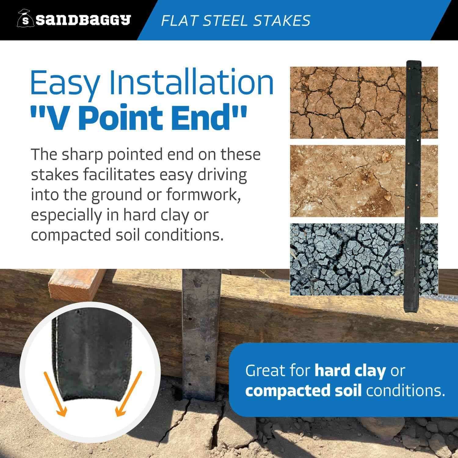 24″ Flat Steel Stakes for Concrete Forms with Nail Holes – 1.5″ Wide – Painted –