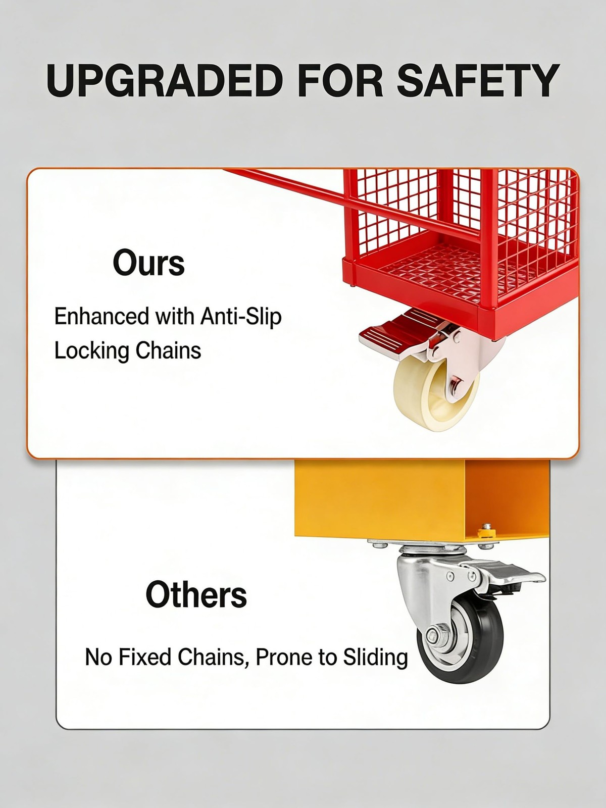 1200lbs Forklift Safety Cage Heavy Duty Collapsible 36″ x 36″ Steel Man Basket