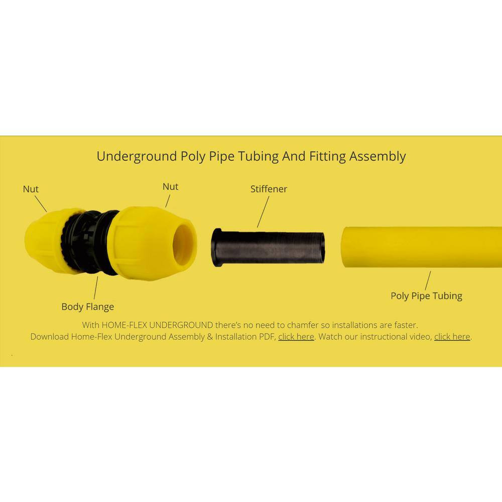 Gas Pipe Natural Gas and Propane Polyethylene Line Underground 250 ft. 1/2 in.