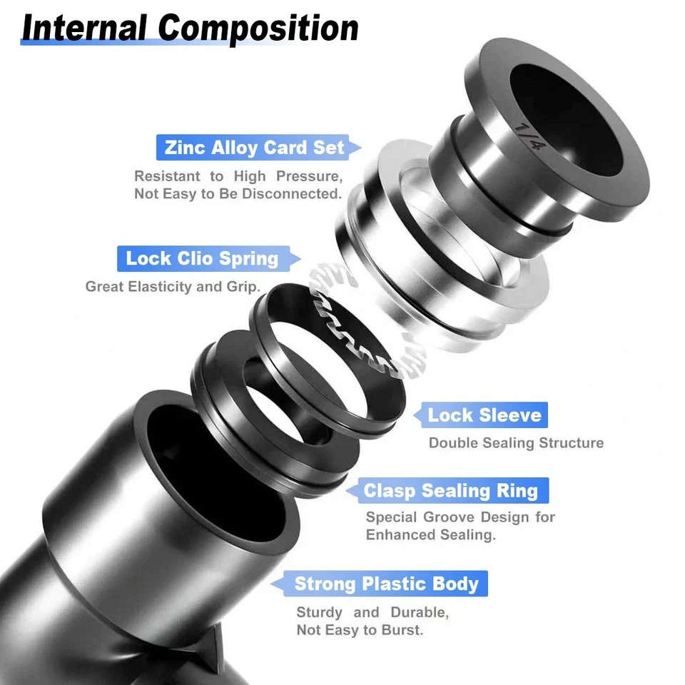 Quick Connect Air Hose Fitting Kit,Push to Connect Fittings 1/2″3/8″ 1/4″NPT Kit