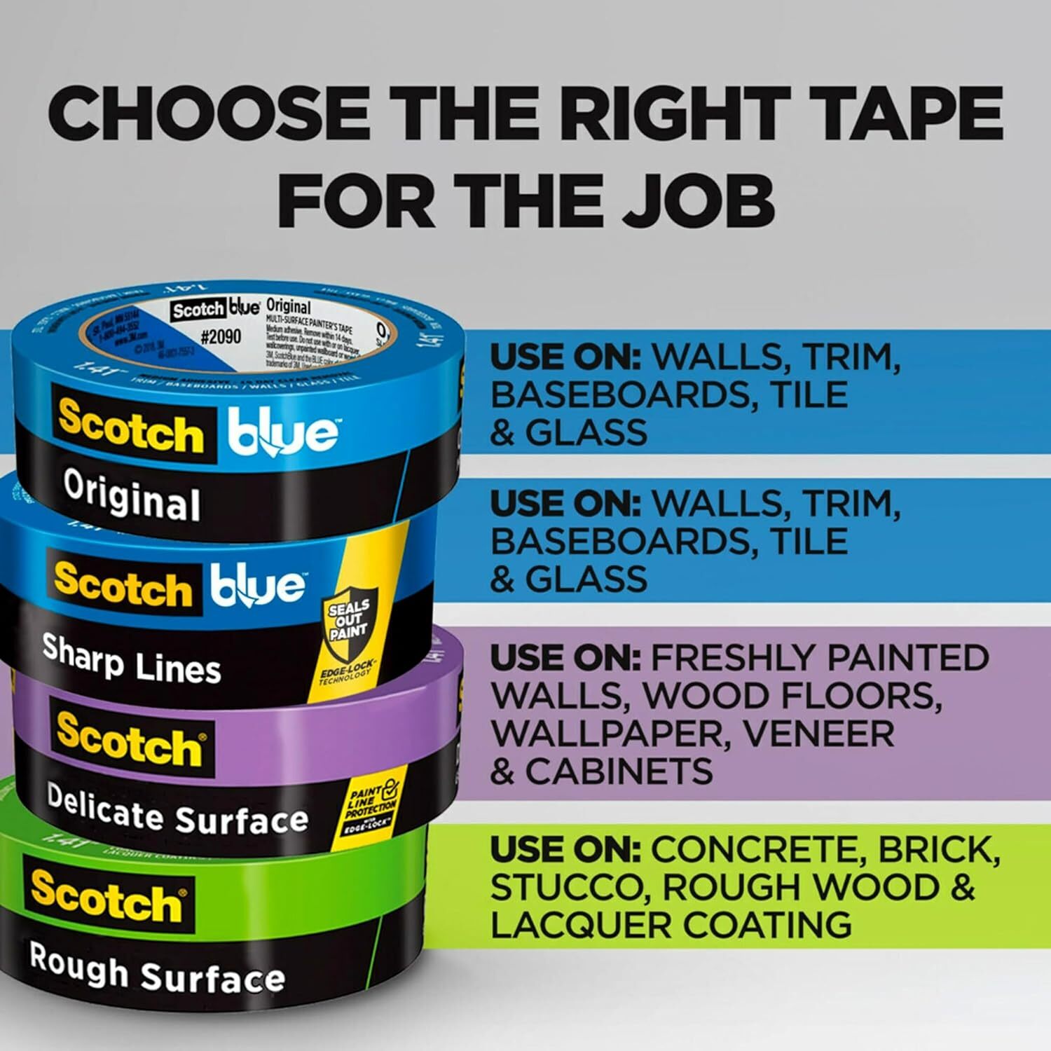 Scotchblue Original Painter’s Tape 6 Rolls 094 Inch Multi Surface Indoor Outdoor