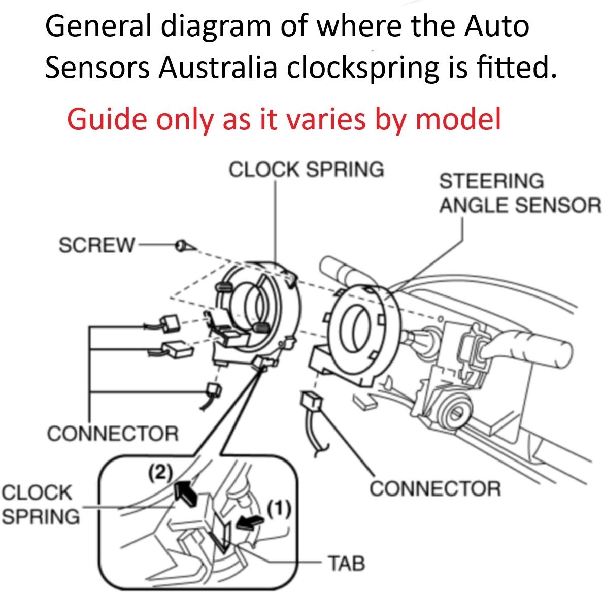 Clock Spring 22899138 for Chevy Equinox Malibu GMC Terrain Buick Encore 2010-17
