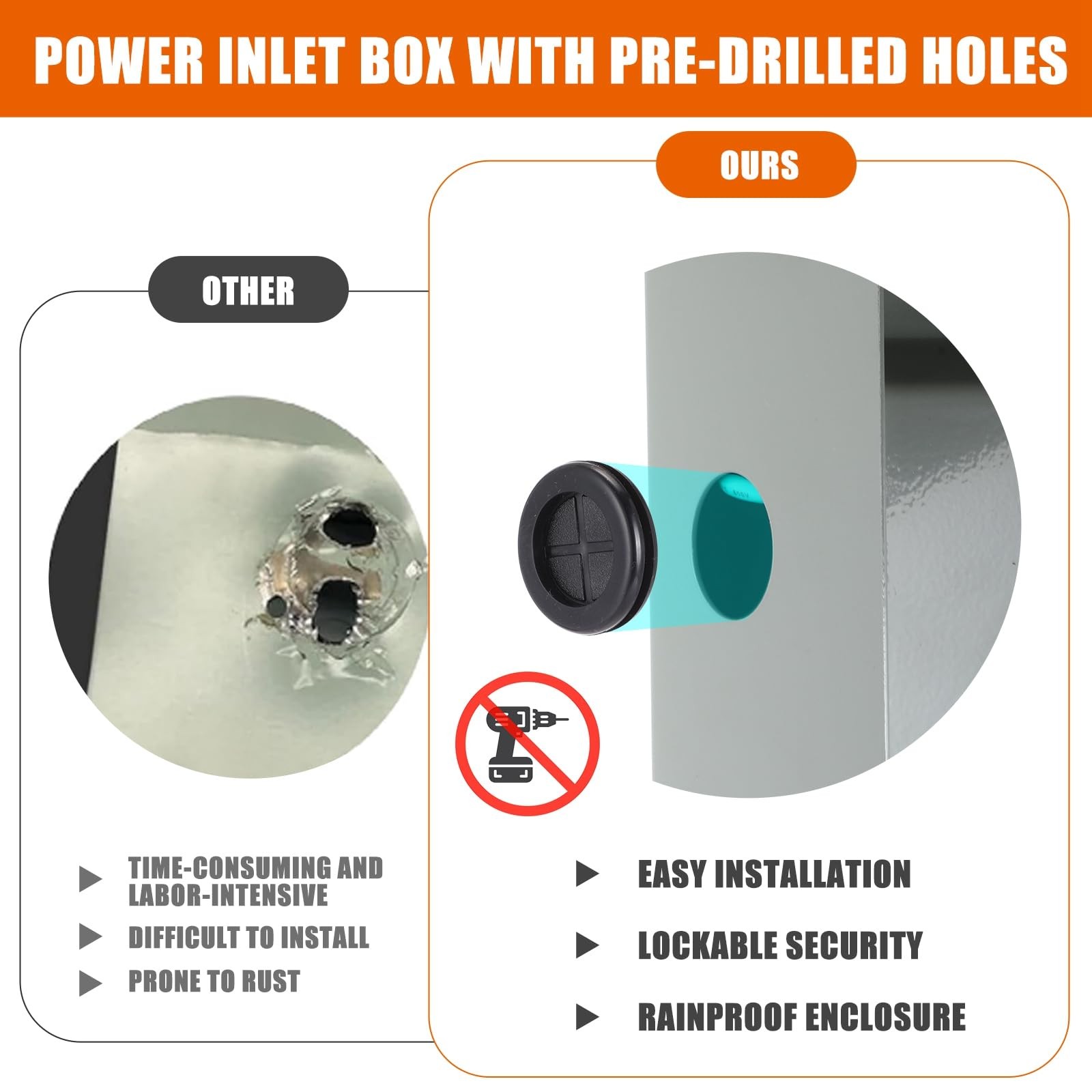Blulu 30 Amp Power Inlet Box Pre-Drilled Generator Inlet Box NEMA L5-30P 3-Pr…