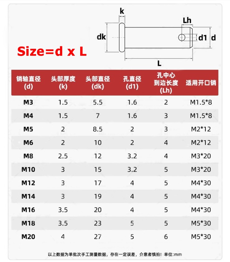 3mm 4mm 5mm 6mm 8mm-20mm Clevis Pin 304 Stainless Steel A2 Hinge Pin Rigging Pin
