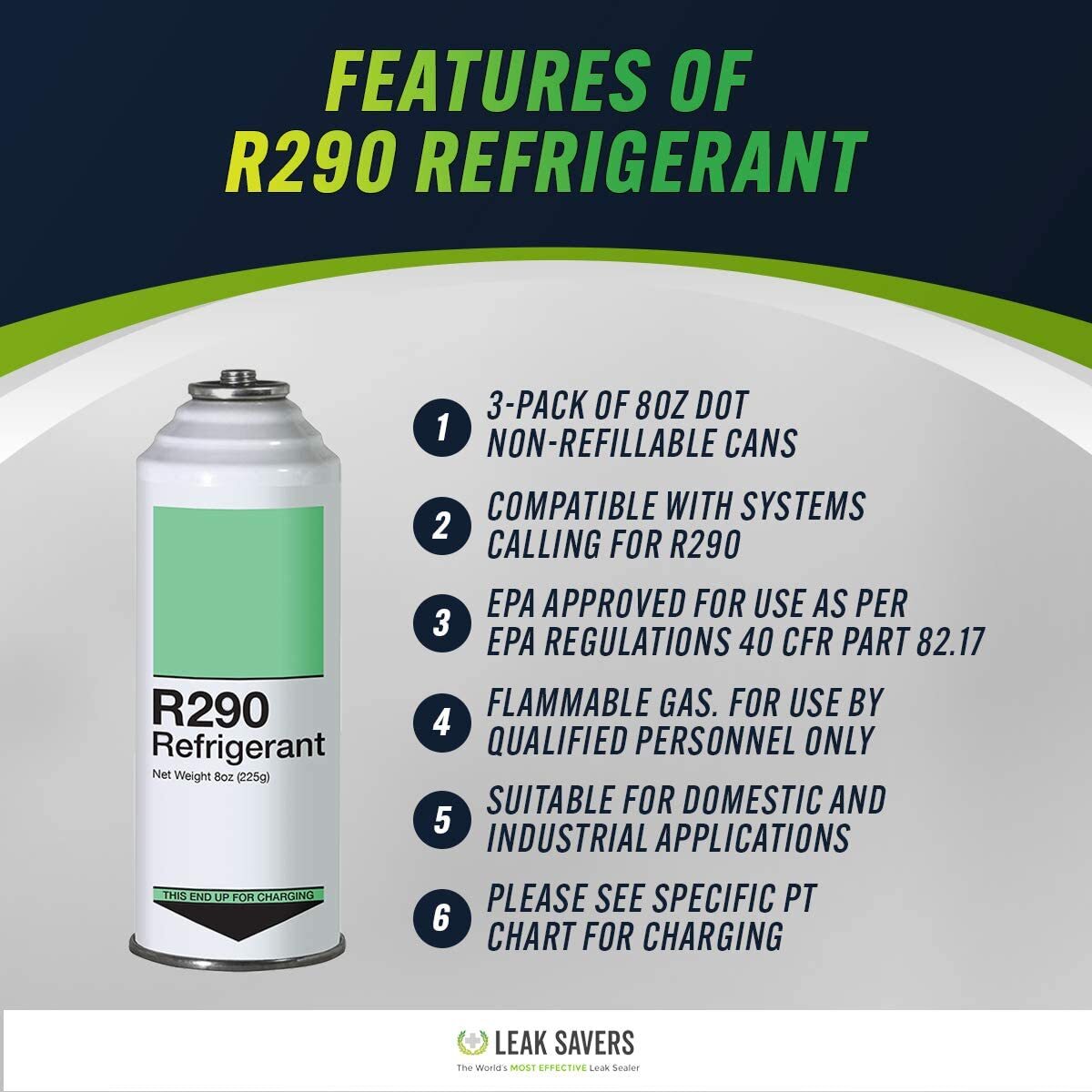 Refrigerant R290 – 3 Pack – Piercing Top Can (Inverted Charging)