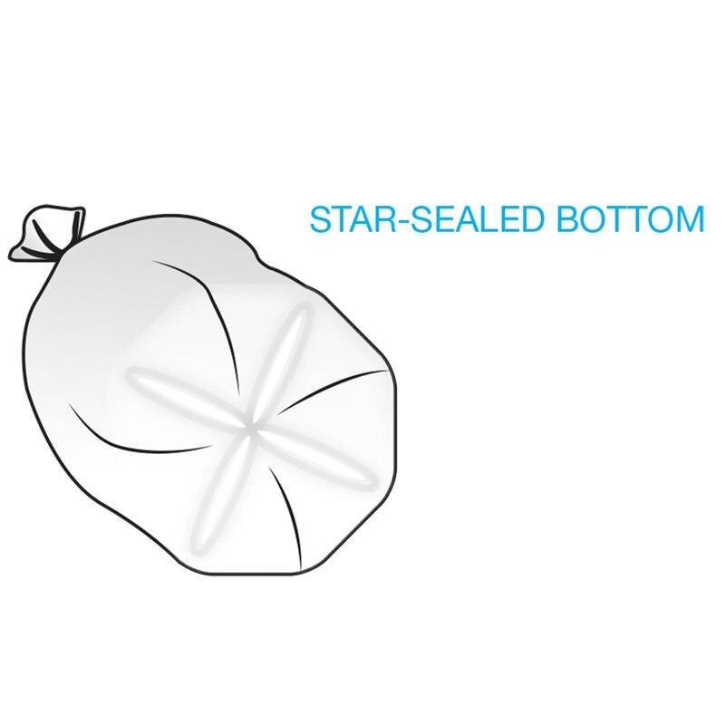 55-60 Gallon Heavy-Duty 1.2 mil Black Garbage Can Liners – 38×60 – 100ct