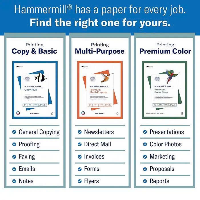 Hammermill Copy Plus 8.5″x11″ Copy Paper-92 Brightness, 500 Sheets/Ream, 3 Reams