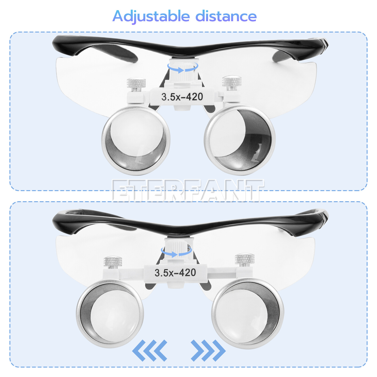 ETERFANT Dental 3.5x Magnifier Binocular Loupes+3W LED Head Light Lamp Medical