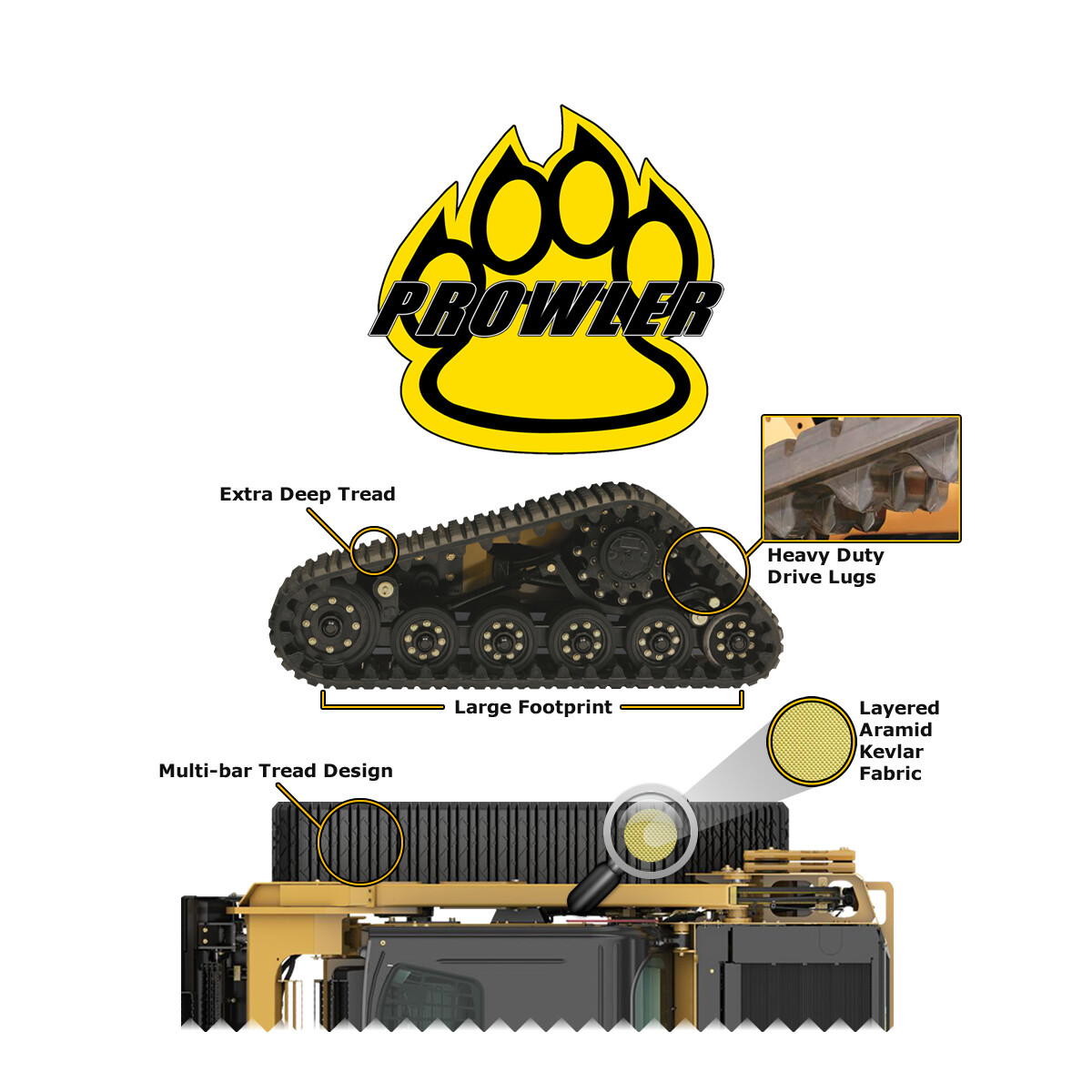 ASV RC-50 Rubber Track – 381×101.6×42 – Multi-Bar Tread – Kevlar Reinforced