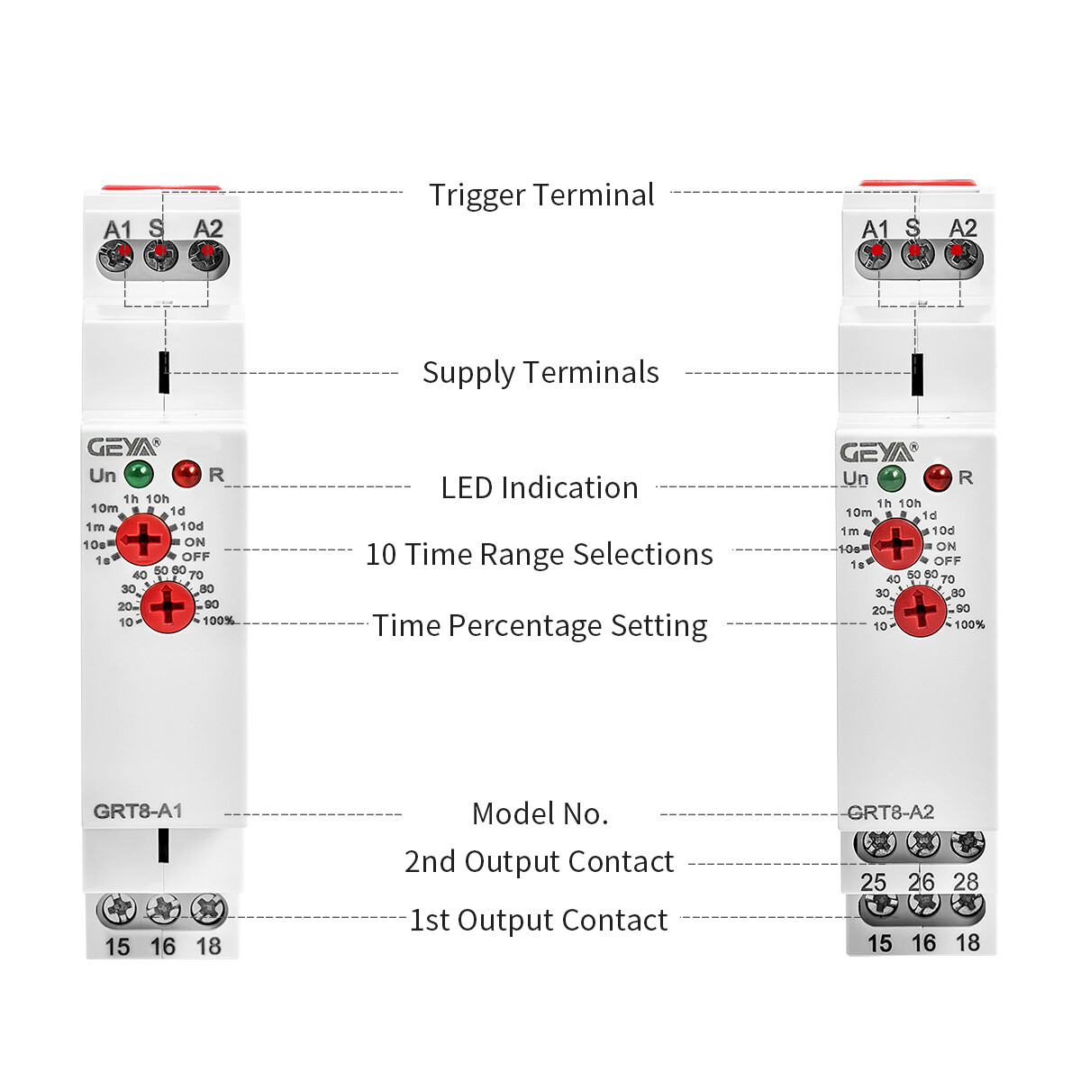 GEYA On Delay Off Delay Timer Relay Time Delay Relay AC/DC12V-240V 16A Din Rail