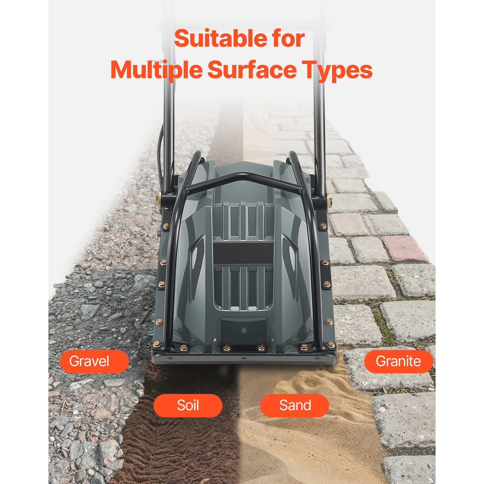 Uimoso 130W Electric Plate Compactor with 5kN Force and 3.9in Compaction Depth