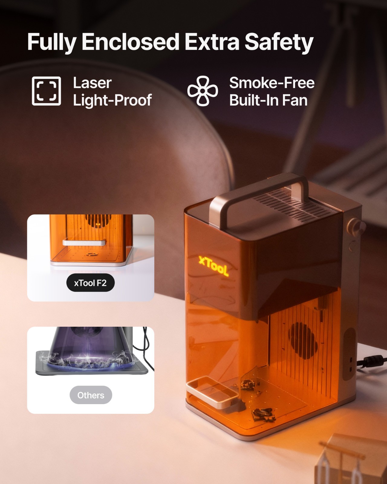 xTool F2 5W IR & 15W Diode Dual Laser Engraver, 6000mm/s Ultra Fast,3D
