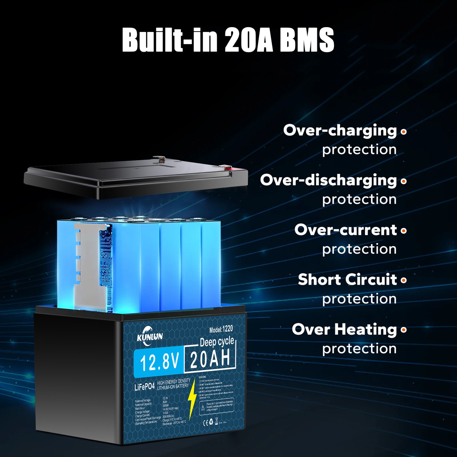 12V 20Ah Lithium Battery LiFePO4 Rechargeable Deep Cycle BMS RV Solar Golf Cart