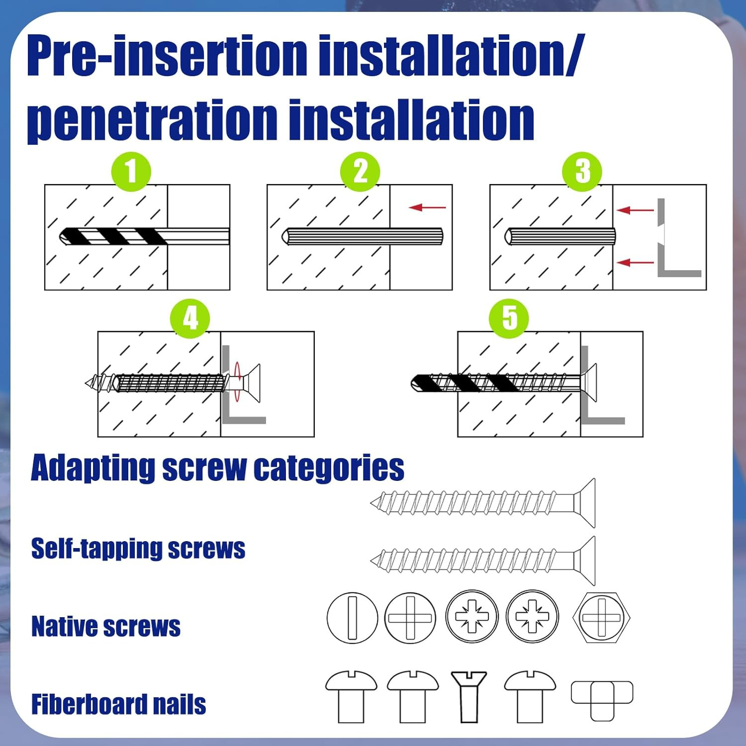 100 Pcs Expanding Plastic Concrete Anchors Screw Anchors Drywall Wall Expansion