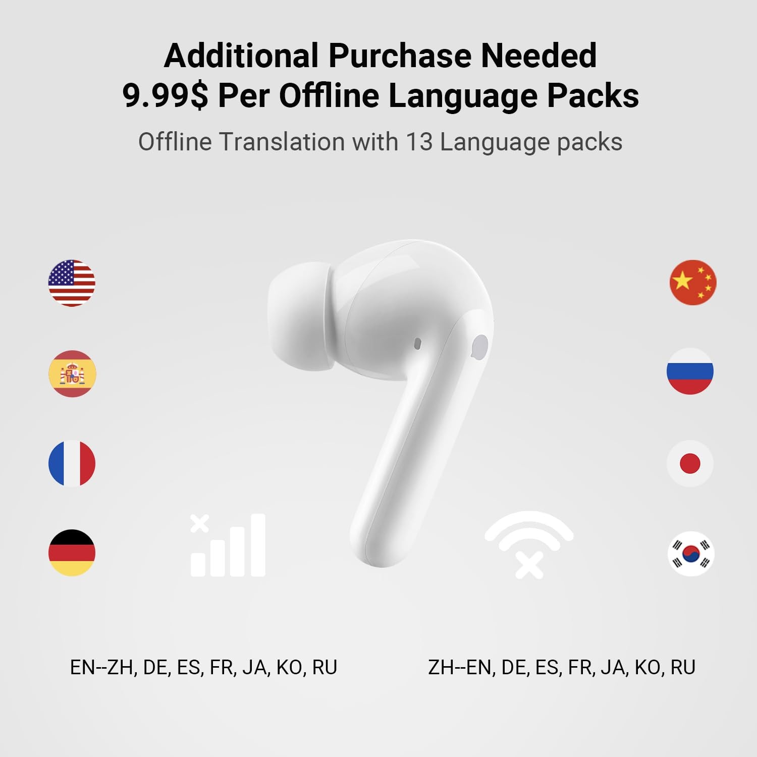 Timekettle M3 Language Translator Earbuds, Two-Way Translator Device with APP…