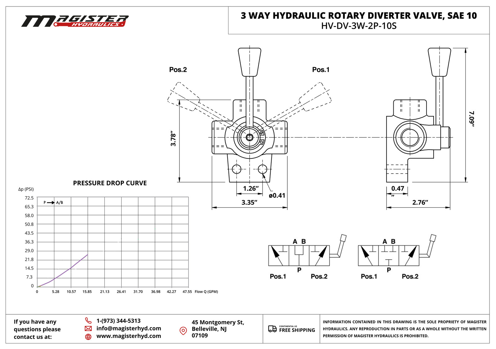 3 Way Hydraulic Rotary Diverter Valve, SAE 10, 24 GPM 3600 PSI