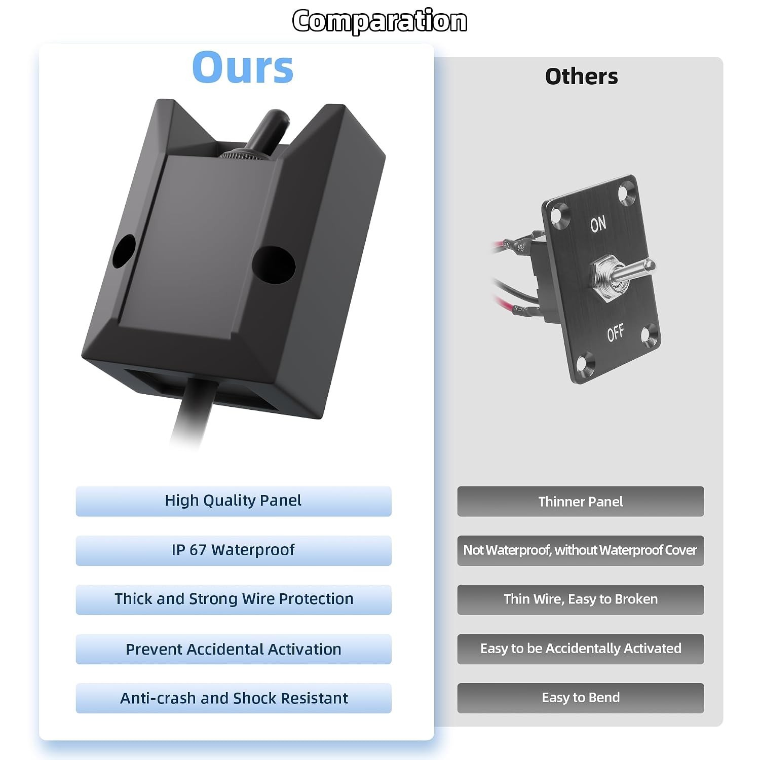 Latching 2-Pin Toggle Switch – 12V 30A for Reliable Outdoor Electrical Control