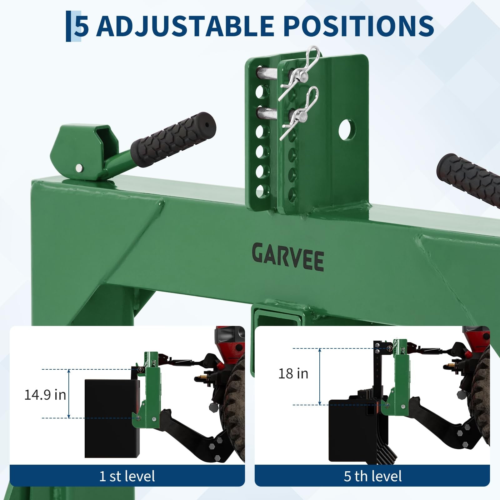 3Point Quick Hitch w/Versatile Adapter 2″ Receiver for Category 1 Tractor 3000lb