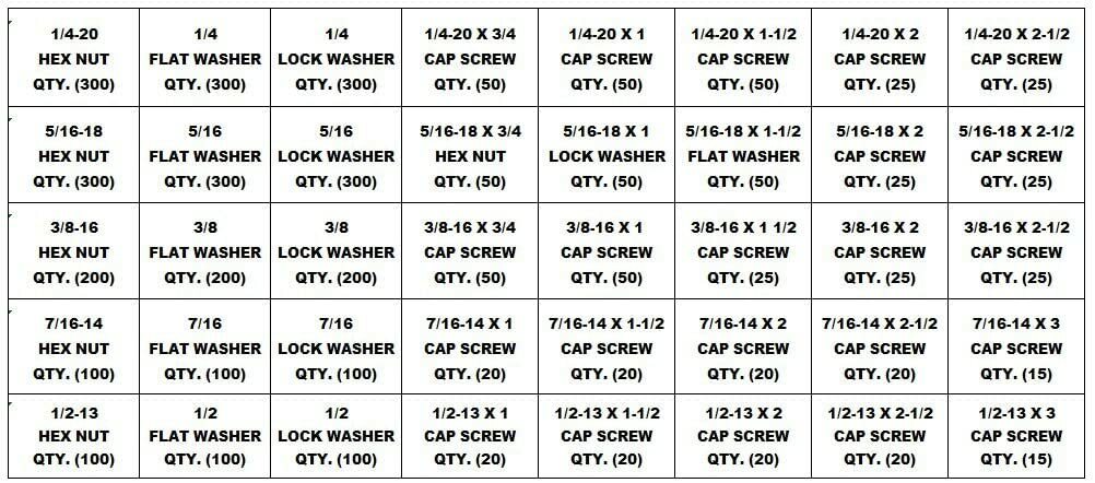 3,765 piece Grade 8 Coarse Thread Nut Bolt & Washer Assortment with Metal Bin