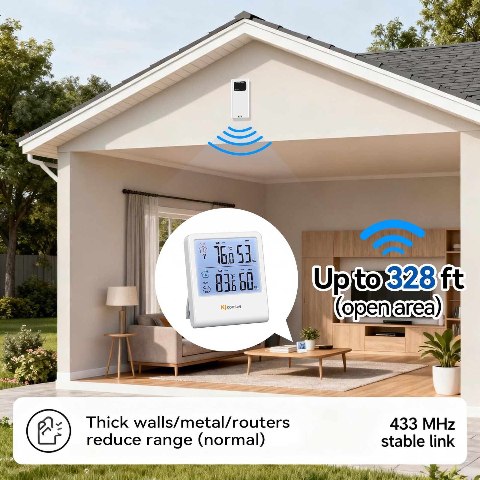 Wireless Digital Thermometer Hygrometer, 328ft Range, Backlit LCD Display