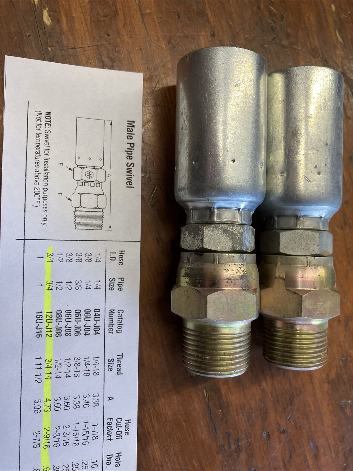 12U-J12 Eaton Hose End, Lot of 2
