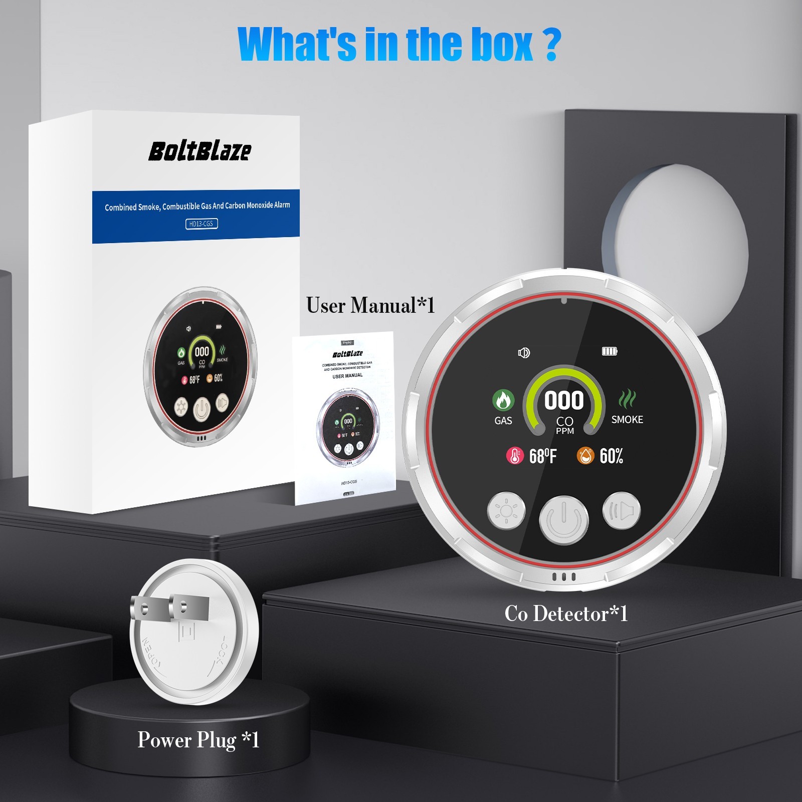 5-in-1 Multi Function Safety Detector with Display and Sound Alert System