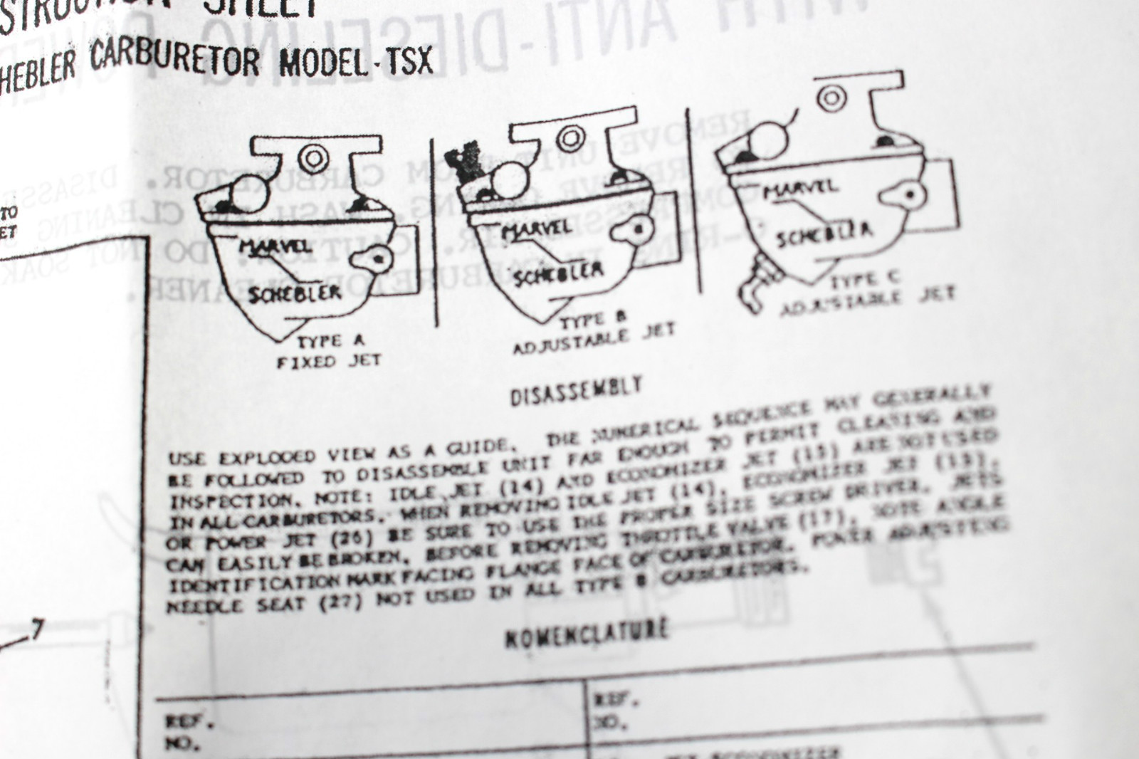 Marvel Schebler Zenith Carburetor Kit fits Case 310 320 TSX804 TSX937 TSX957 CZ3