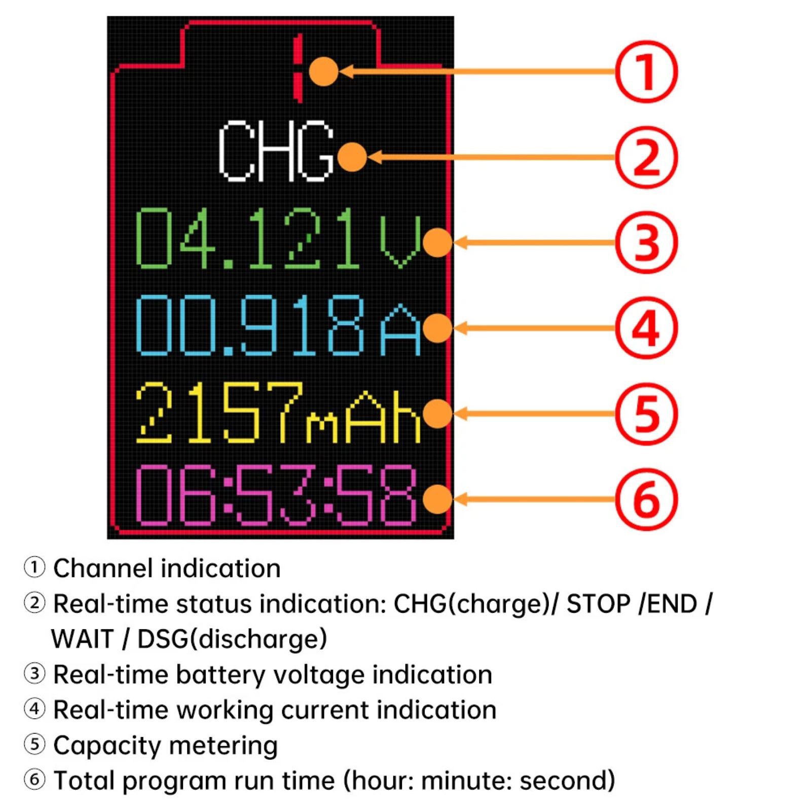 2.4in LCD Screen Internal Resistance Tester Apply 18650 battery holder