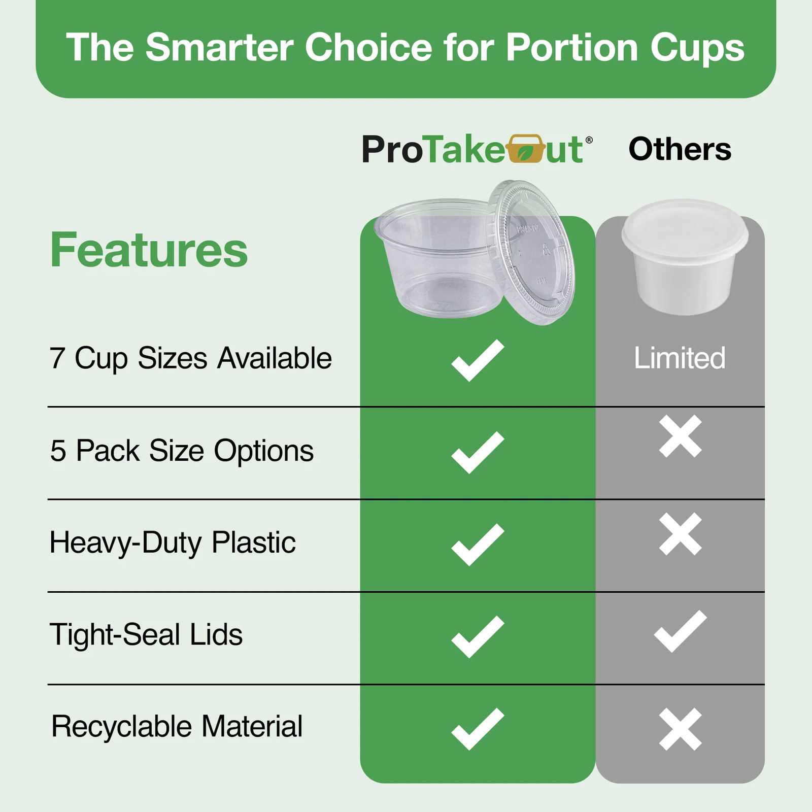 1oz Portion Cups, PP, 2500pc (100/25)Lids sold separately
