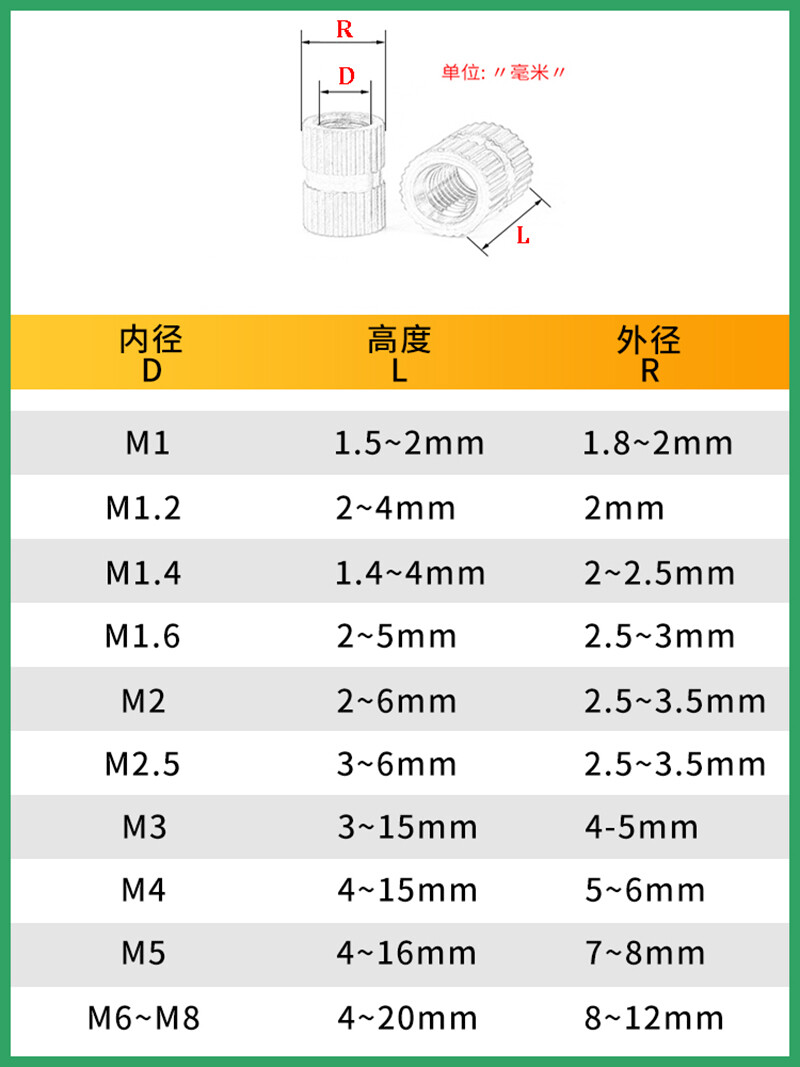 Knurl Insert Nut Round Metric Brass Solid Embedded Threaded M1 M1.2 M1.4 M1.6-M8