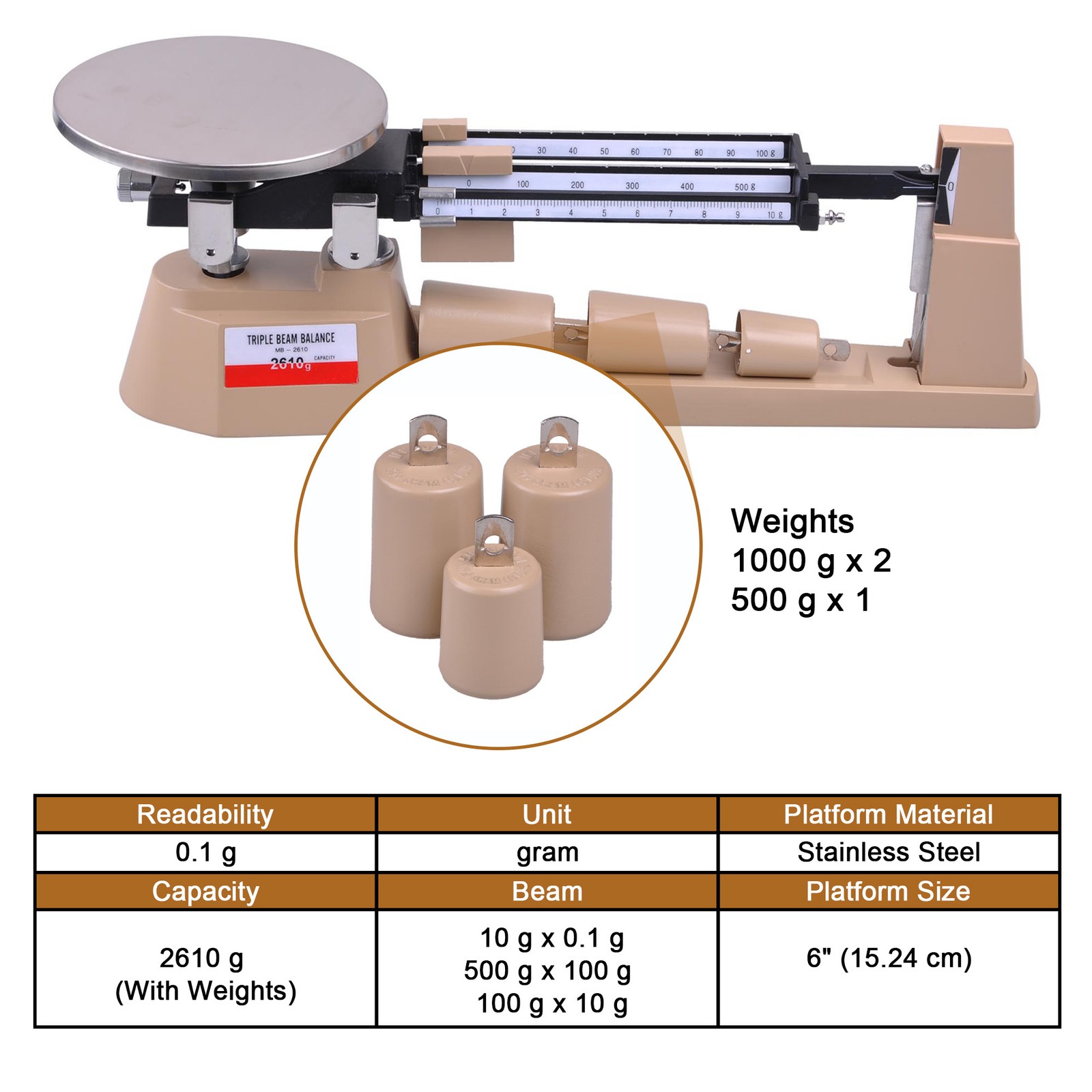 Triple Beam Mechanical Balance Scale Weight Set 2610g 0.1g Lab Analytical Weight