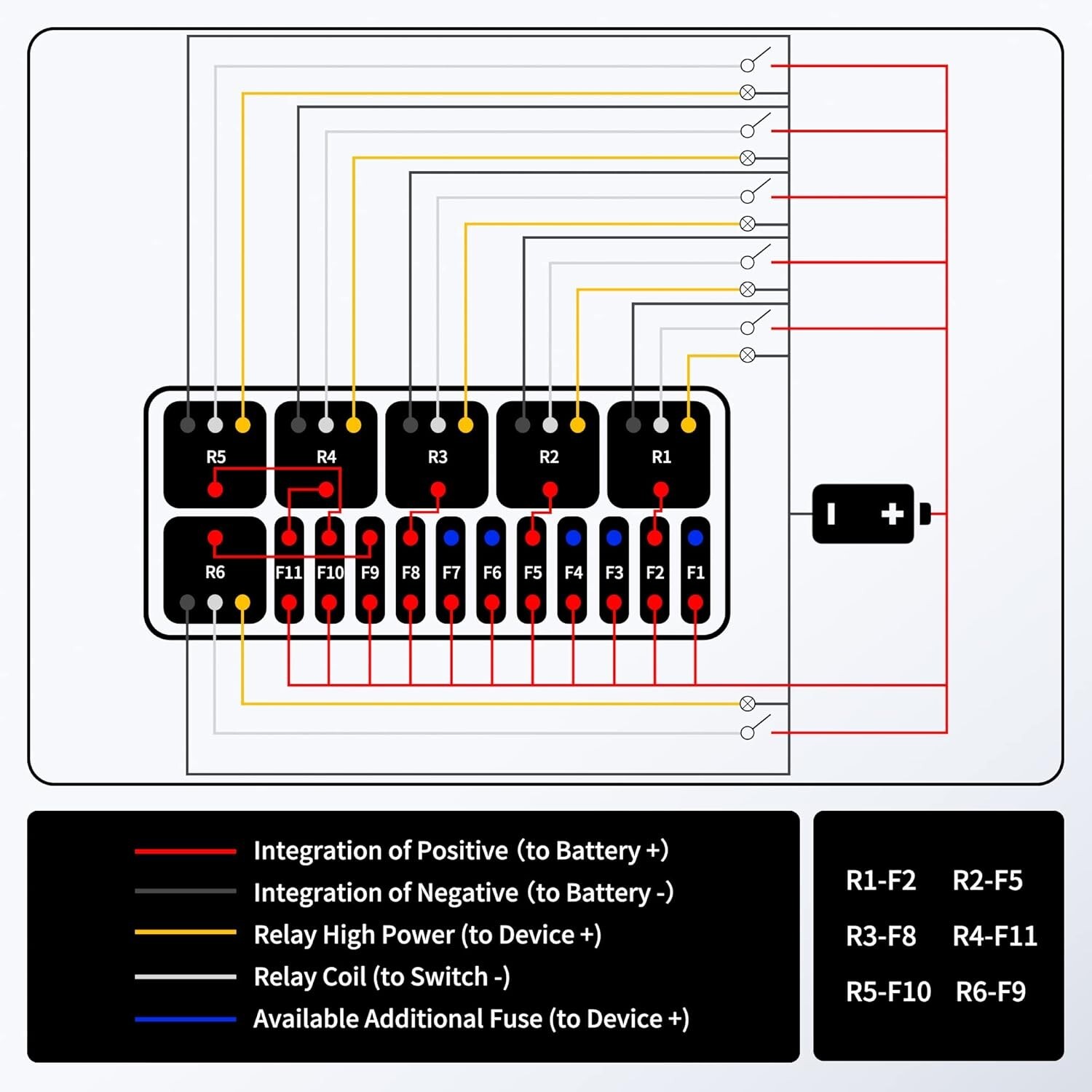 Heavy-Duty Pre-Wired 12V Fuse and Relay Box for Marine & Automotive Applications