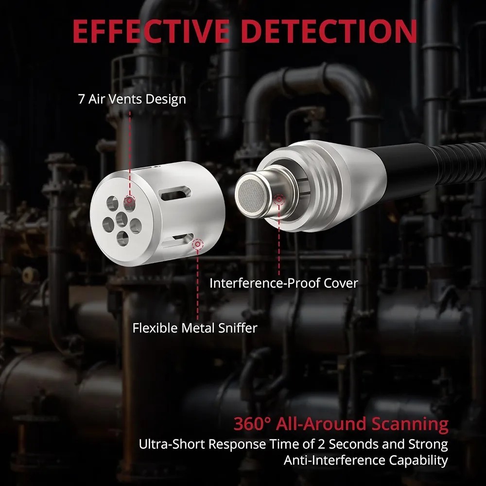 Natural Gas Detector, Combustible Gas Leak Detector with Probe