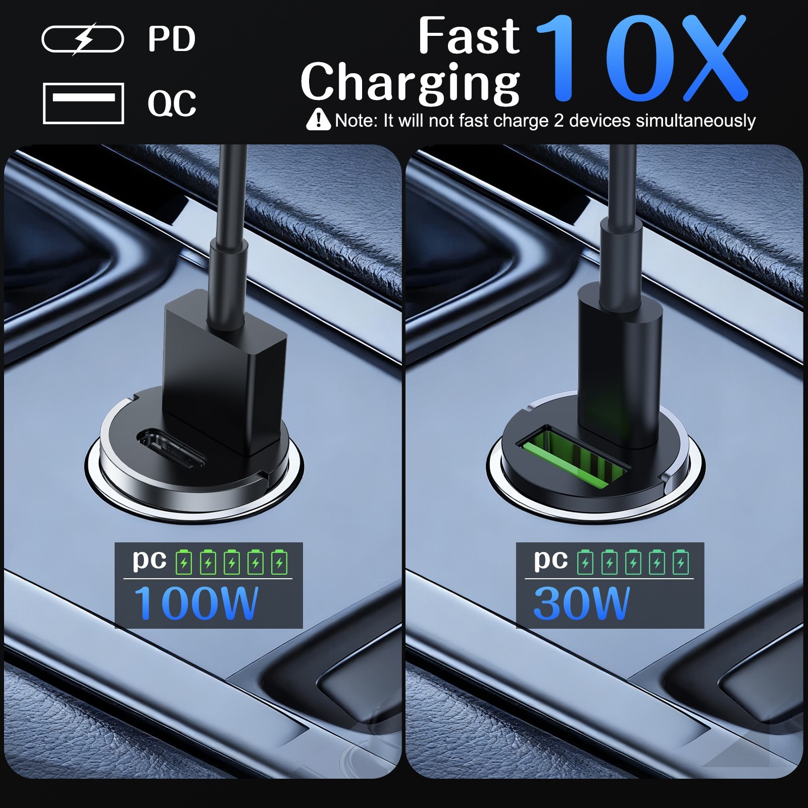 100W Fast Car Charger USB C Mini Adapter Cable Compact Overheat Protection