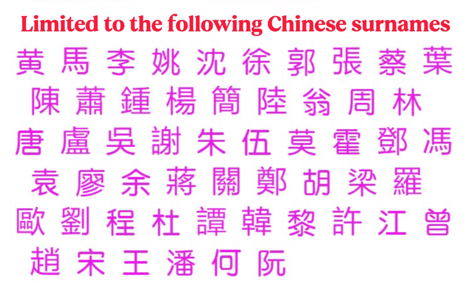 Custom 25pcs Gold Foil Hong Kong Surname Red Envelope Lucky Money Gift Packet