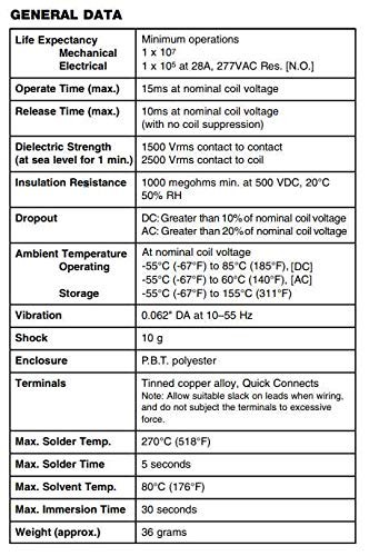 Rele Miniatura 30A Spst 120Vac 1 Form A Sellado Para Potencia