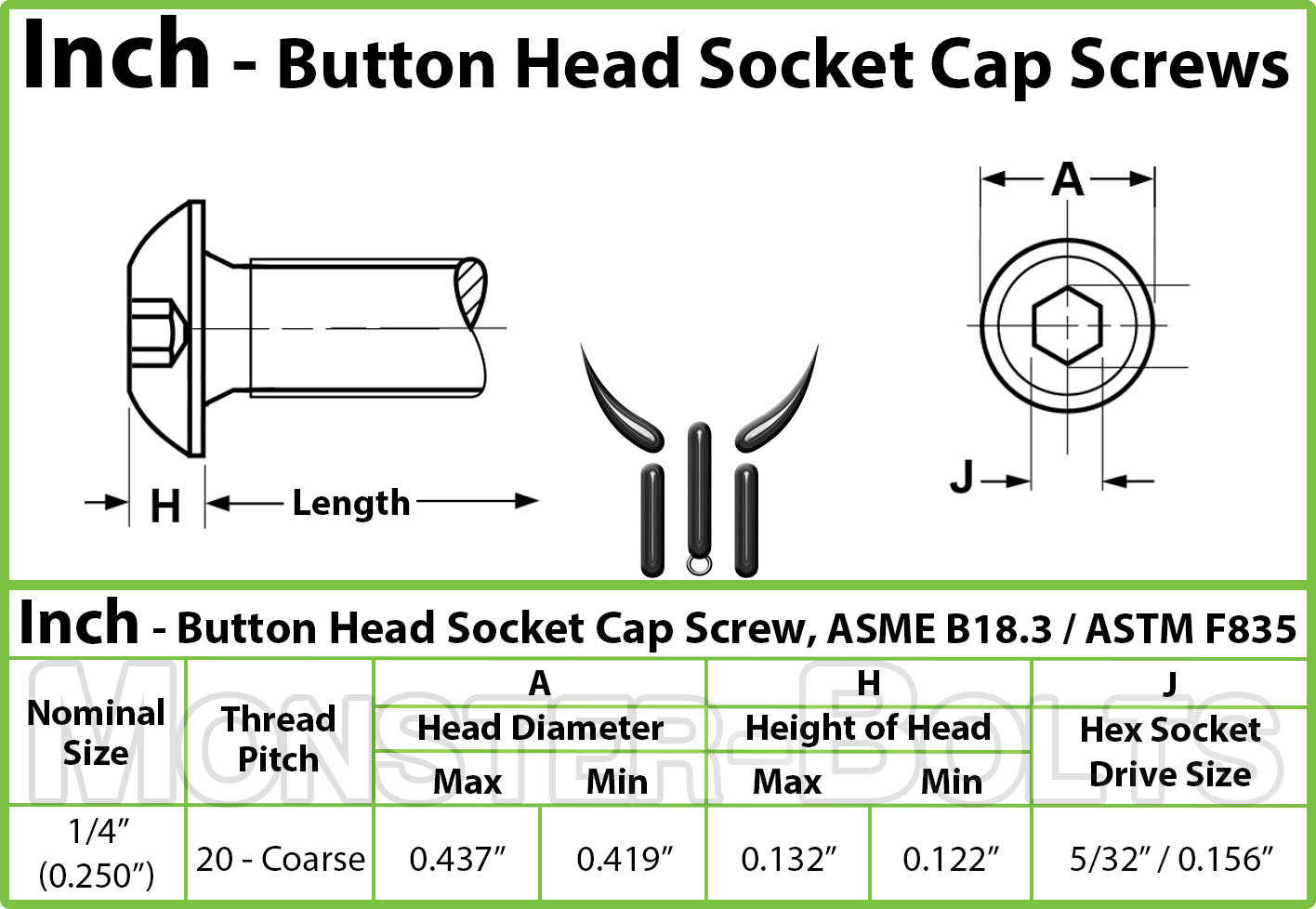 1/4-20 Button Head Socket Cap Screws, Alloy Steel w/ Black Oxide, US SAE Coarse