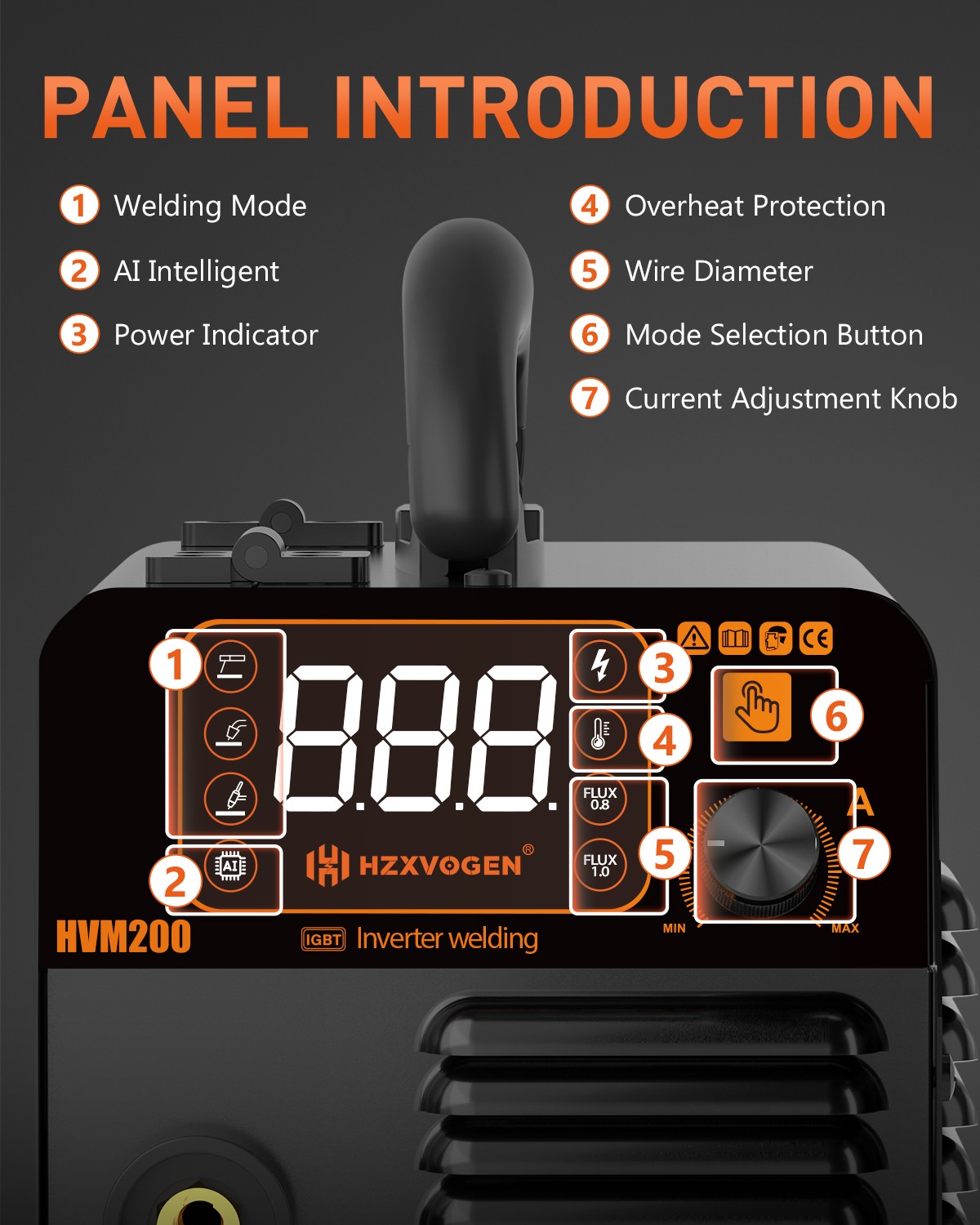 3IN1 Gasless MIG Welder DC 110V 200Amp Inverter TIG MMA Welding Machine w/Helmet