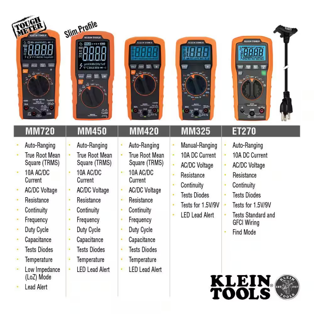 1000-Volt Digital Multi-Meter, TRMS Auto-Ranging, Temp, Low Impedance