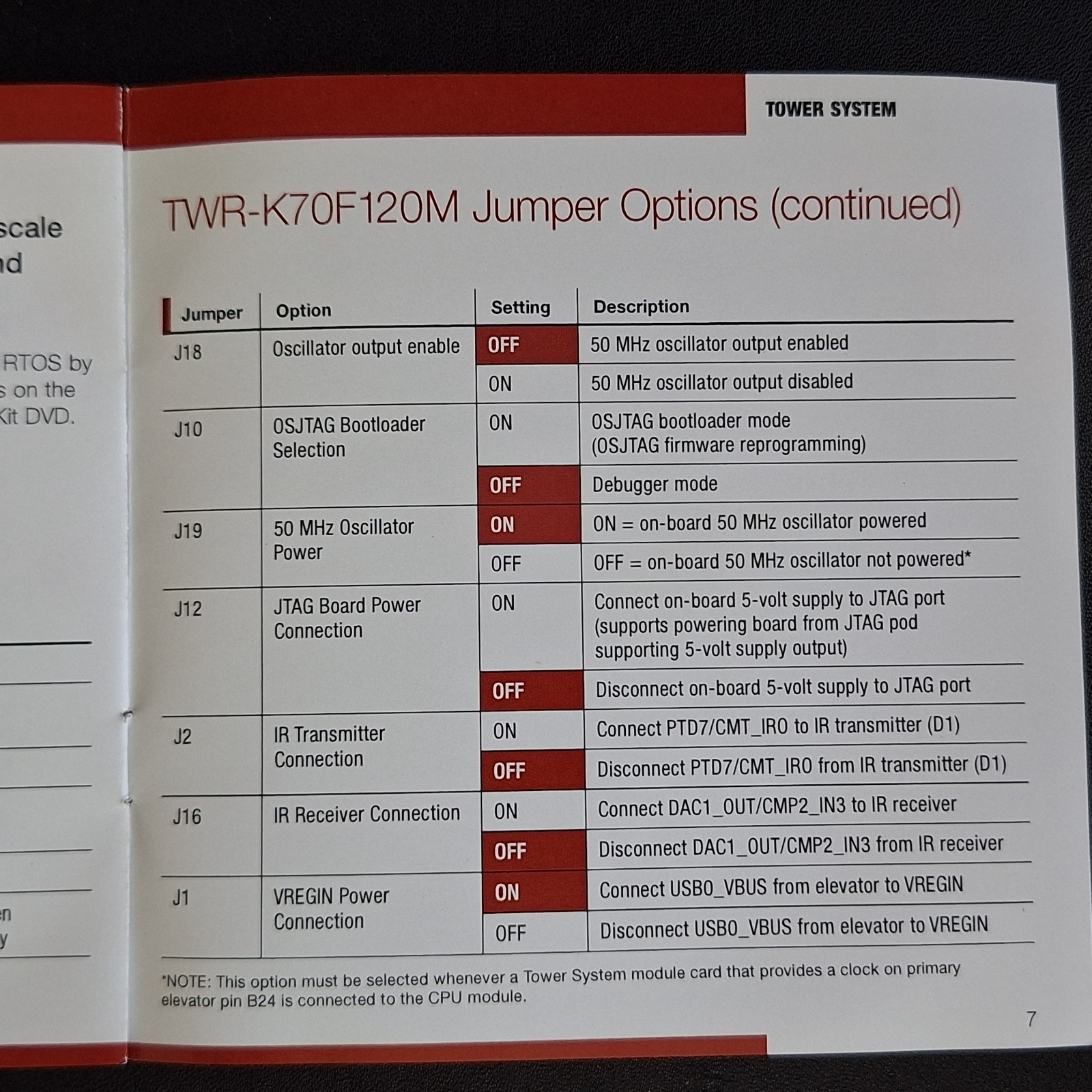 Freescale NXP TWR-K70F120M Kinetis K70 Tower System Module Development Board Kit