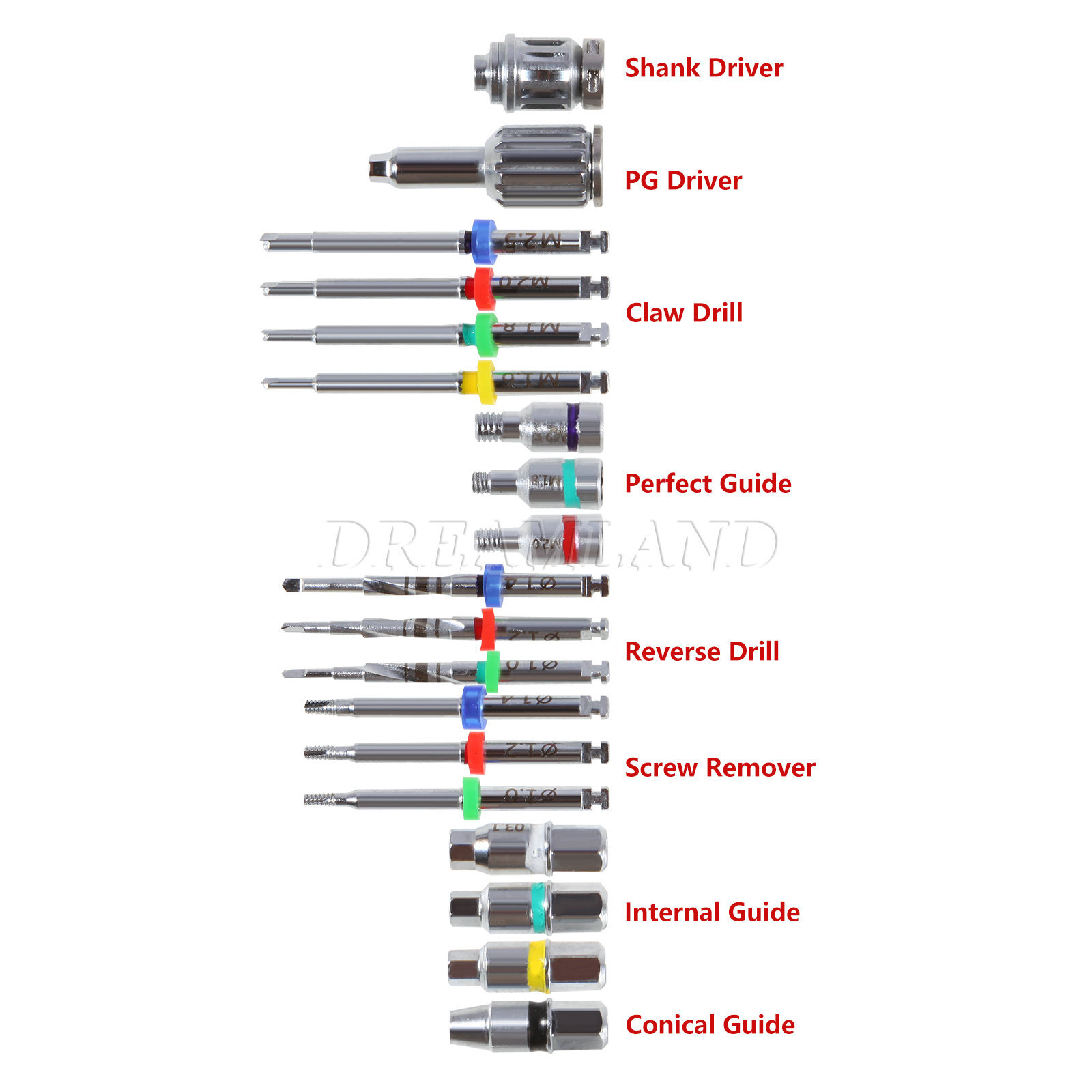 Dental Implant Broken Fractured Screw Removal Kit Drill Guide Remover USA