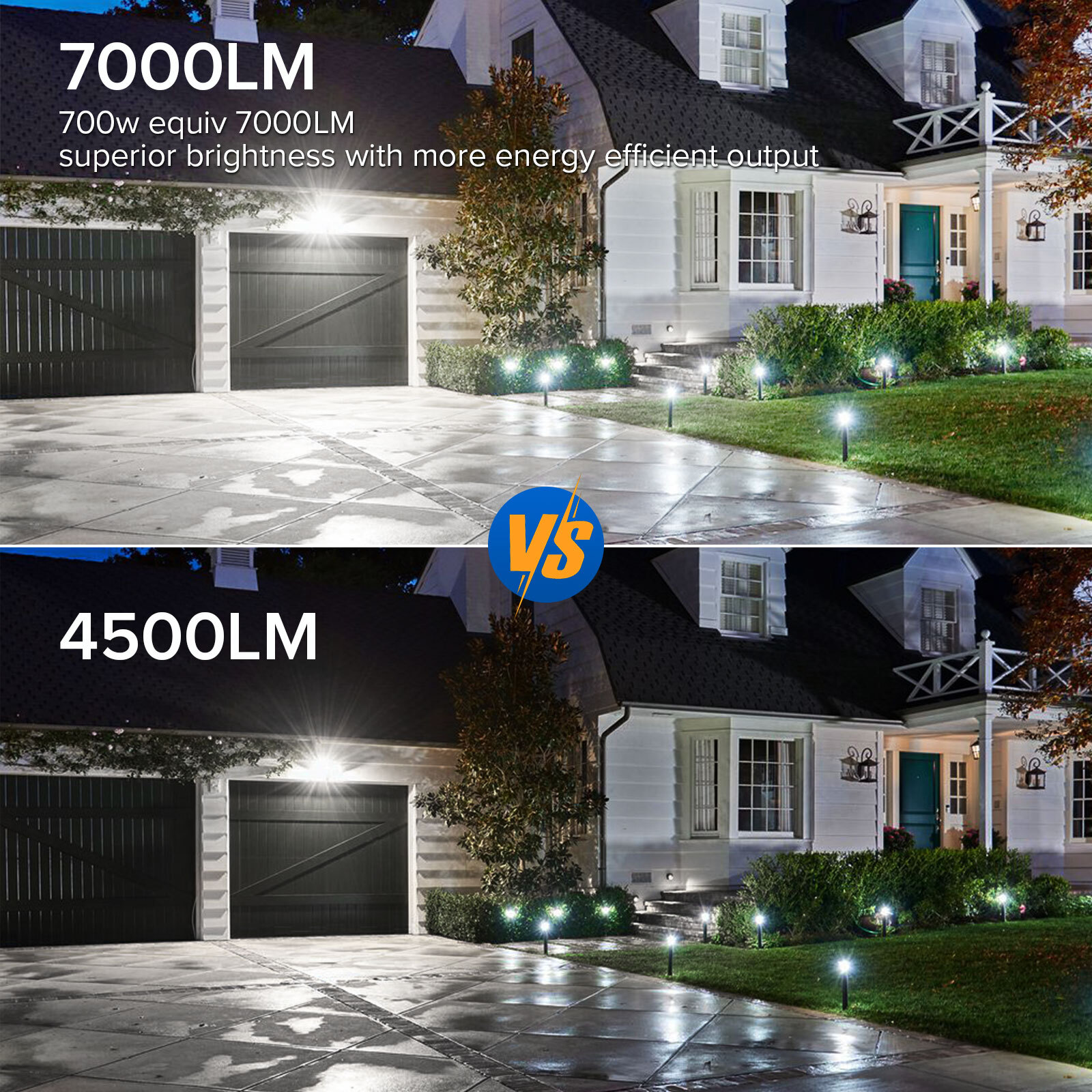 SANSI 2x LED Security Light Motion Sensor 7000LM IP65 Outdoor Wall Floodlight
