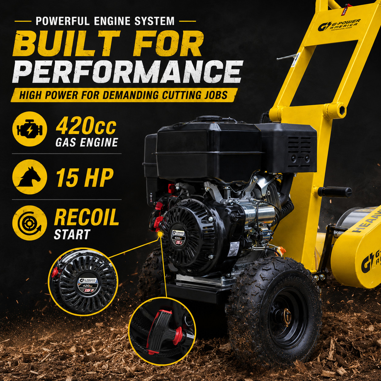 15HP 420cc Gas Stump Grinder 3600 RPM Air-Cooled OHV Gasoline Engine Walk-Behind