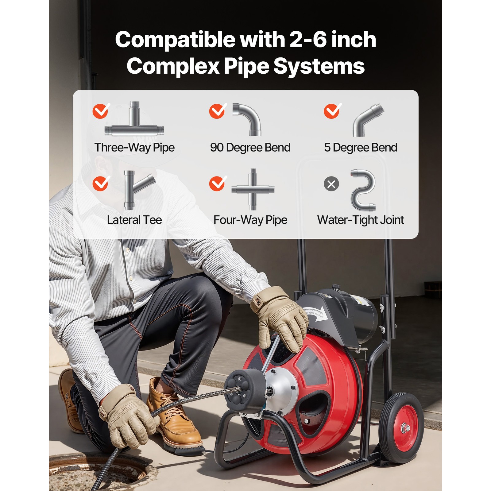 Uimoso Electric Drain Auger Machine with 75 FT x 1/2 In Cable and Auto Feed